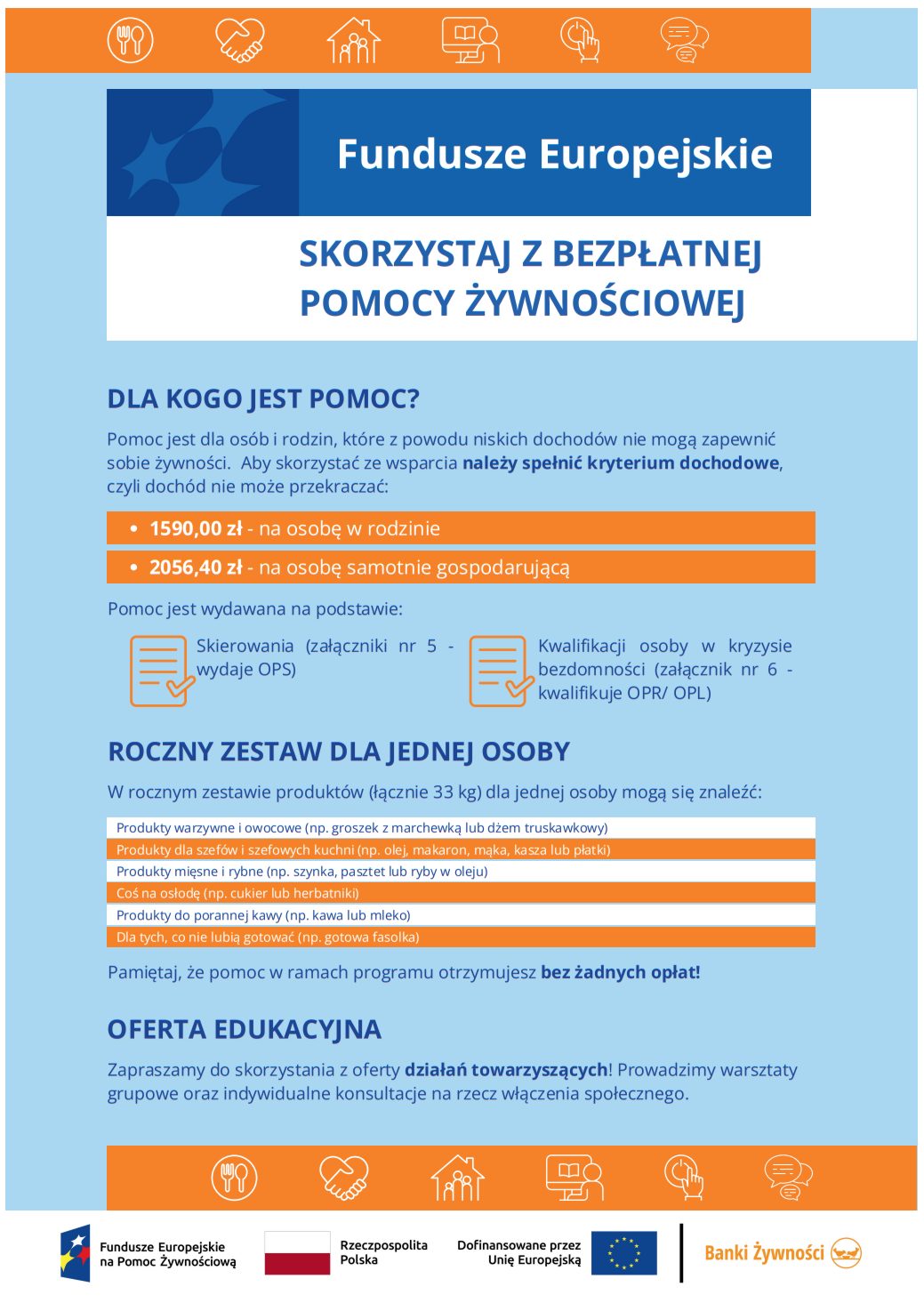 Plakat - Pomoc Żywnościowa
